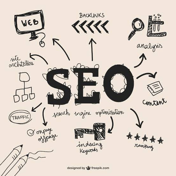 SEO团队正在分析数据图表